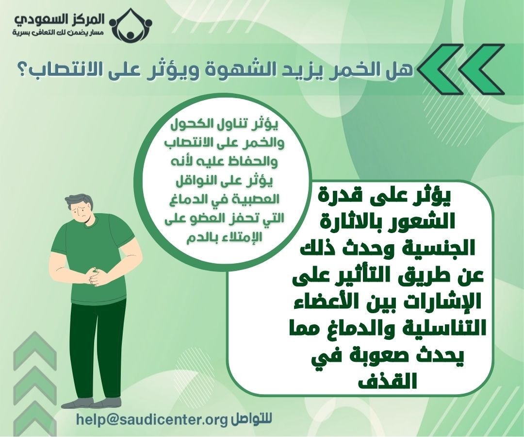 هل الخمر يزيد الشهوة ويؤثر على الانتصاب؟